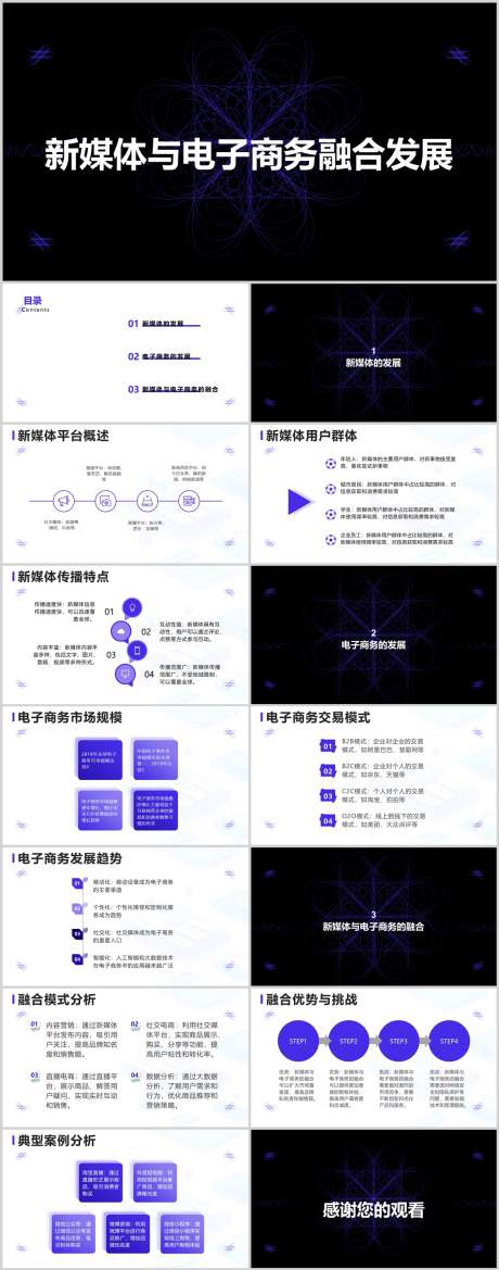 新媒体与电子商务融合发展PPT_源文件下载_其他格式格式_1212X3079像素-发展,融合,商务,电子,新媒体,PPT-作品编号:2024041316023647-源文件库-ywjfx.cn