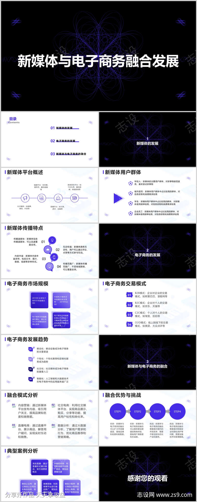 新媒体与电子商务融合发展PPT