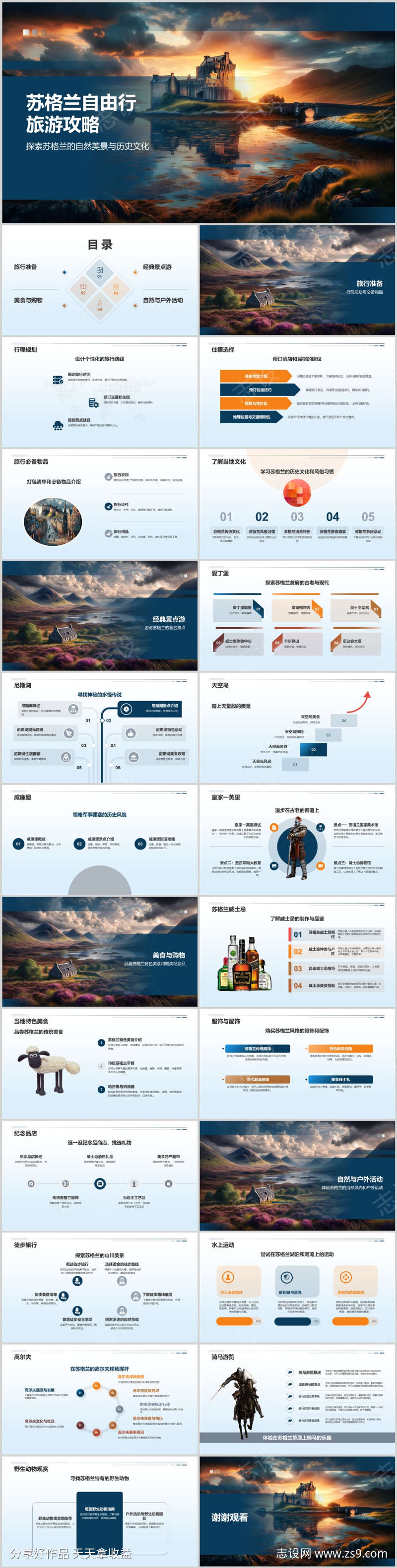 苏格兰自由行旅游攻略PPT