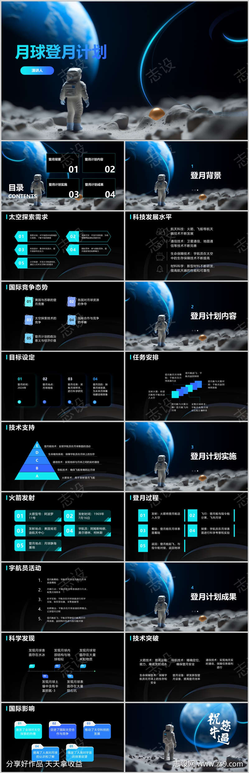 月球登月计划PPT