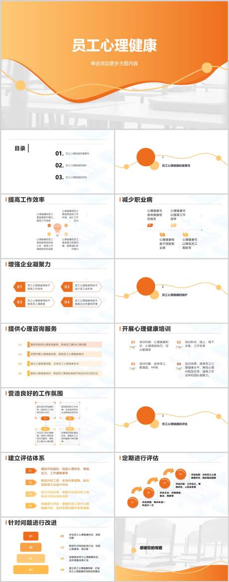 员工心理健康PPT_源文件下载_其他格式格式_1212X3079像素-评估,维护,健康,心理,员工,PPT,企业-作品编号:2024041323299539-源文件库-ywjfx.cn