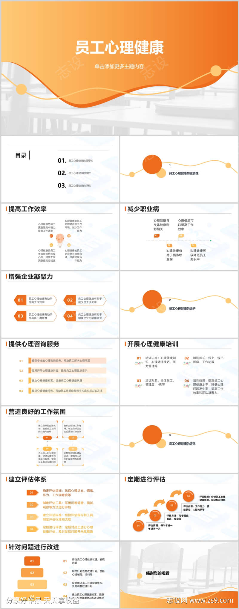 员工心理健康PPT