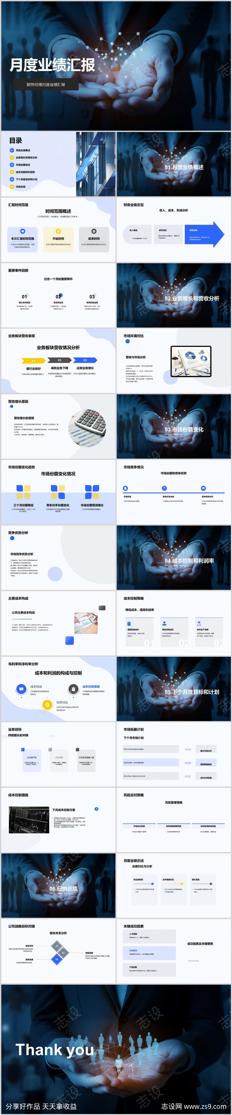 月度业绩汇报PPT