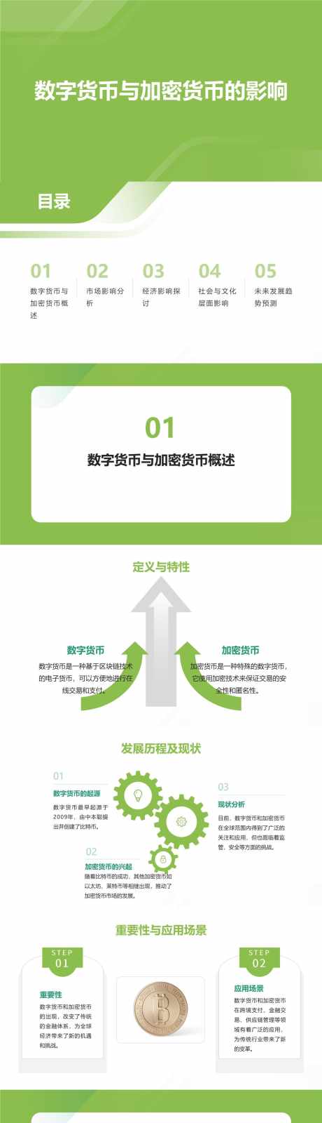 数字货币与加密货币的影响PPT_源文件下载_其他格式格式_1280X16560像素-趋势,发展,影响,加密,货币,数字,PPT-作品编号:2024041402577986-源文件库-ywjfx.cn