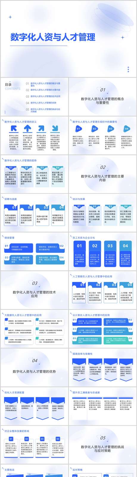 数字化人资与人才管理PPT_源文件下载_其他格式格式_1212X4788像素-管理,人才,人资,数字化,PPT,科技,企业-作品编号:2024041402458789-志设-zs9.com