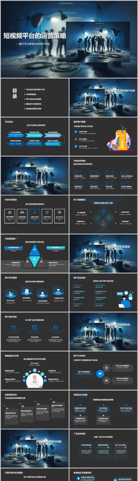 短视频平台的运营策略PPT_源文件下载_其他格式格式_1212X4788像素-策略,平台,短视频,PPT,引流,数据-作品编号:2024041414488675-志设-zs9.com