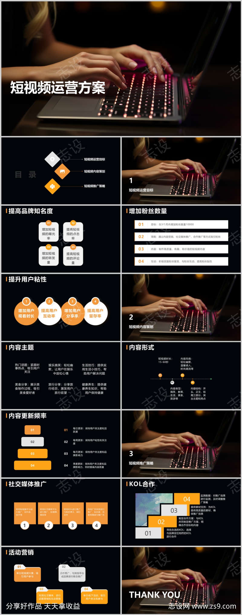 短视频运营方案PPT