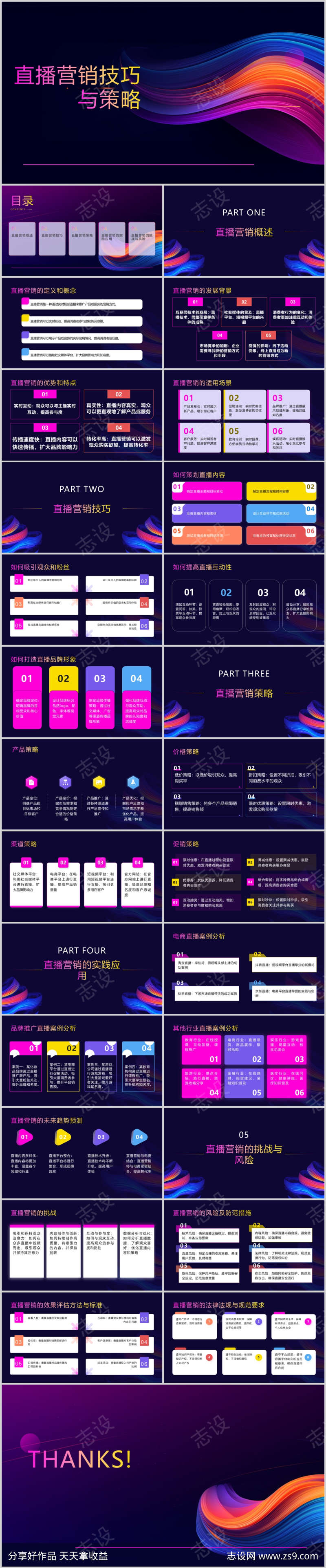 直播营销技巧与策略PPT