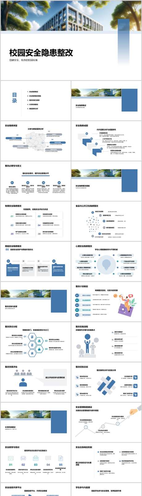 校园安全隐患整改PPT_源文件下载_其他格式格式_1212X6153像素-教育,整改,隐患,安全,校园,PPT,学校-作品编号:2024041412314631-源文件库-ywjfx.cn