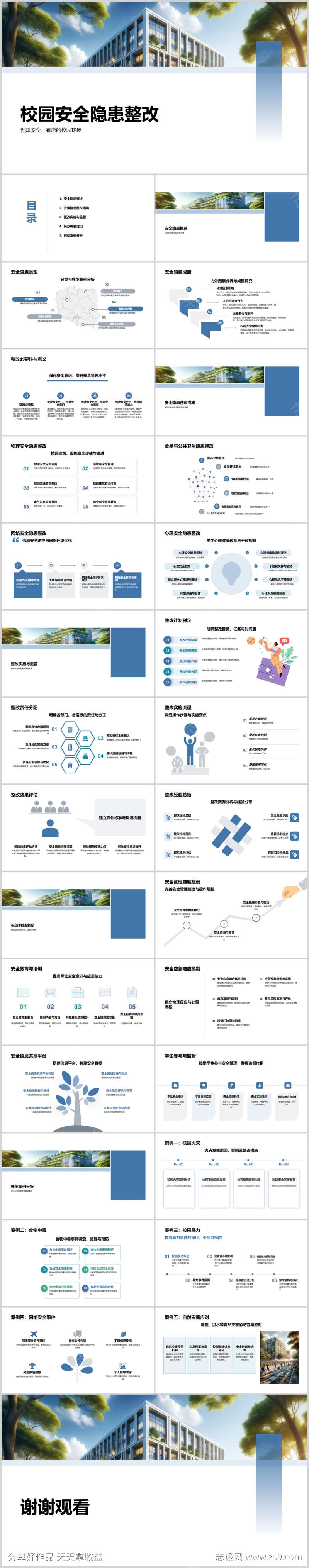校园安全隐患整改PPT