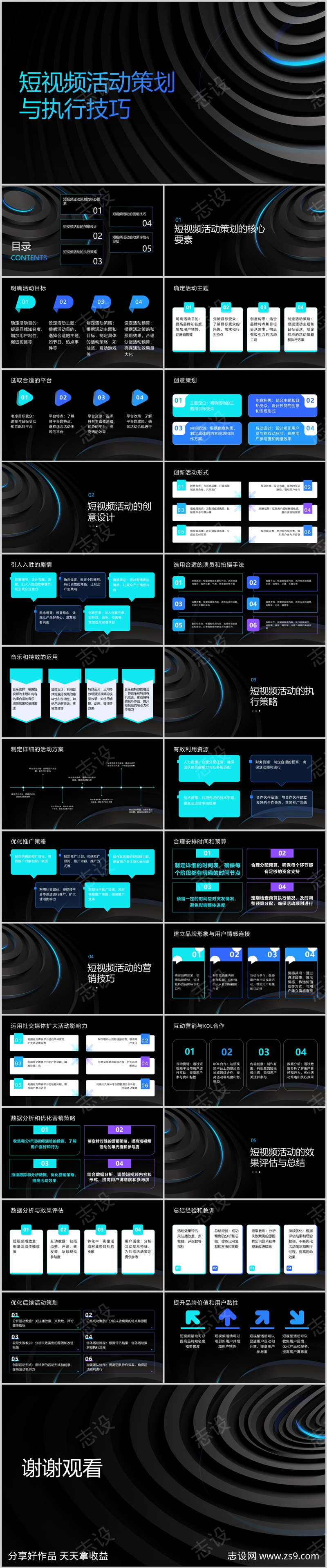 短视频活动策划与执行技巧PPT