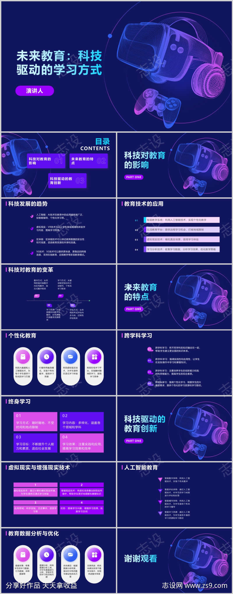 未来的教育创新PPT