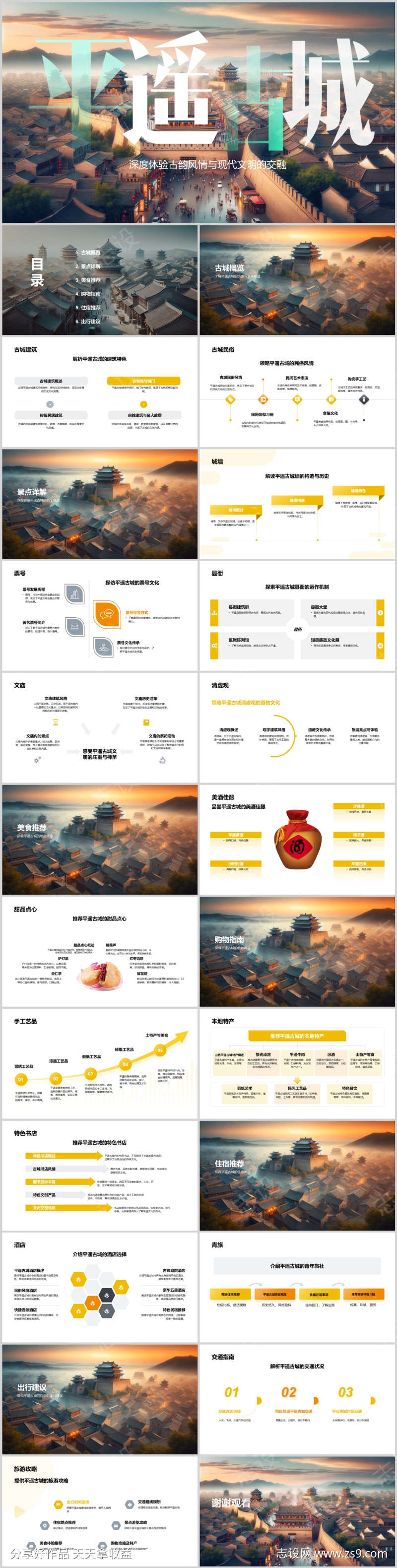 山西平遥古城自由行旅游攻略PPT