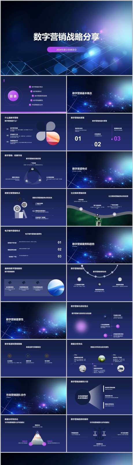 数字营销战略分享PPT_源文件下载_其他格式格式_1212X4786像素-运营,数字,分享,战略,PPT,企业-作品编号:2024041511268228-源文件库-ywjfx.cn