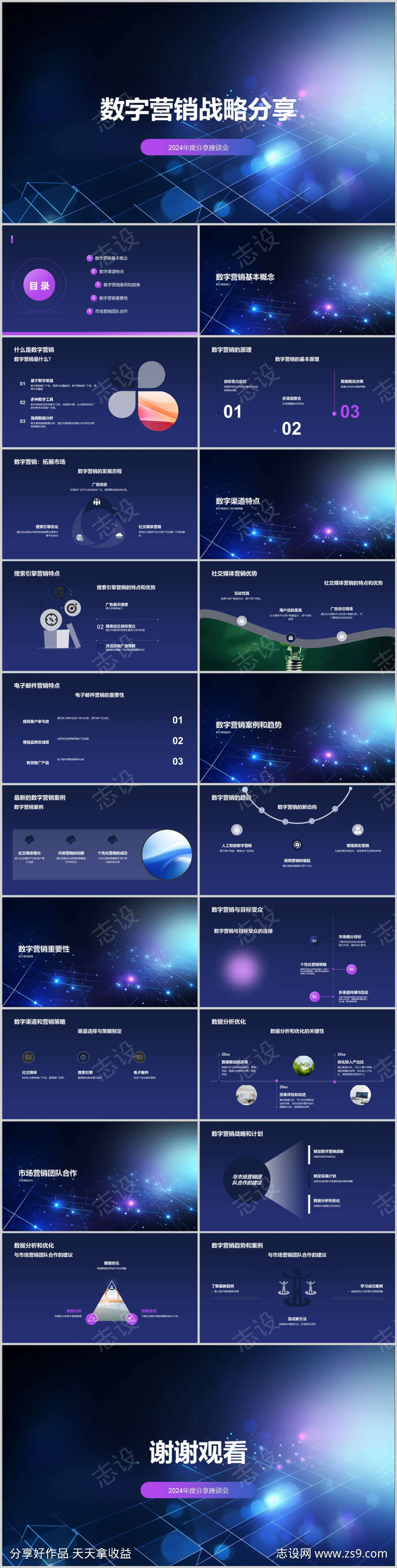 数字营销战略分享PPT