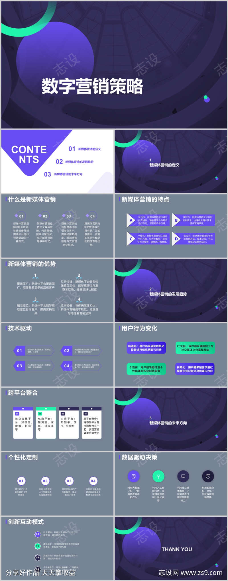 数字营销策略PPT