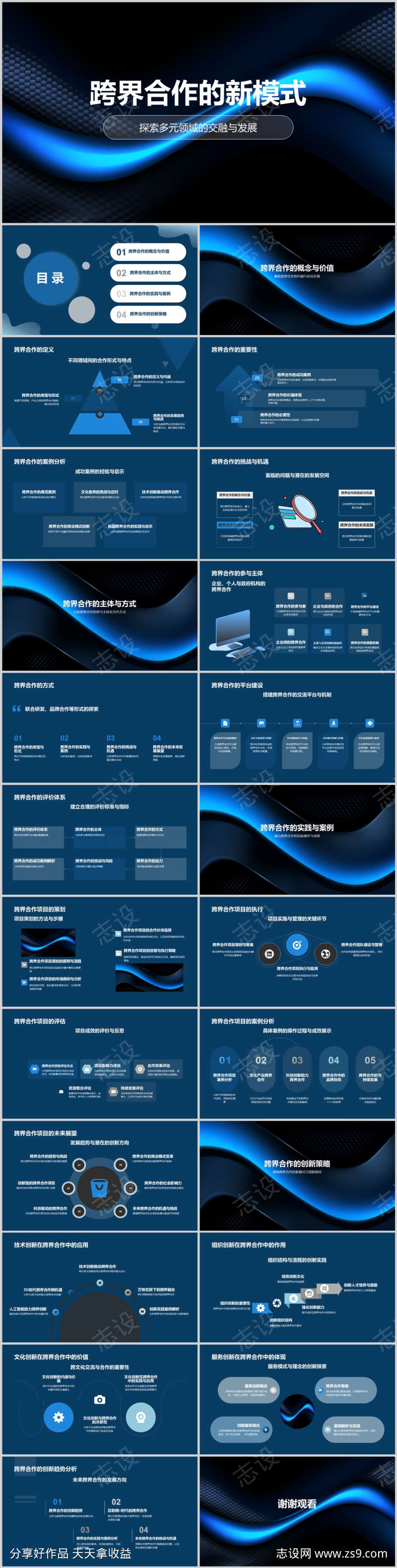 跨界合作的新模式PPT