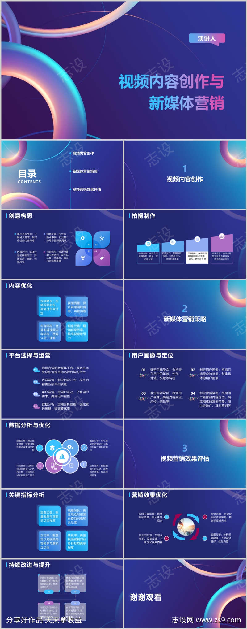 短视频内容创作与新媒体营销PPT