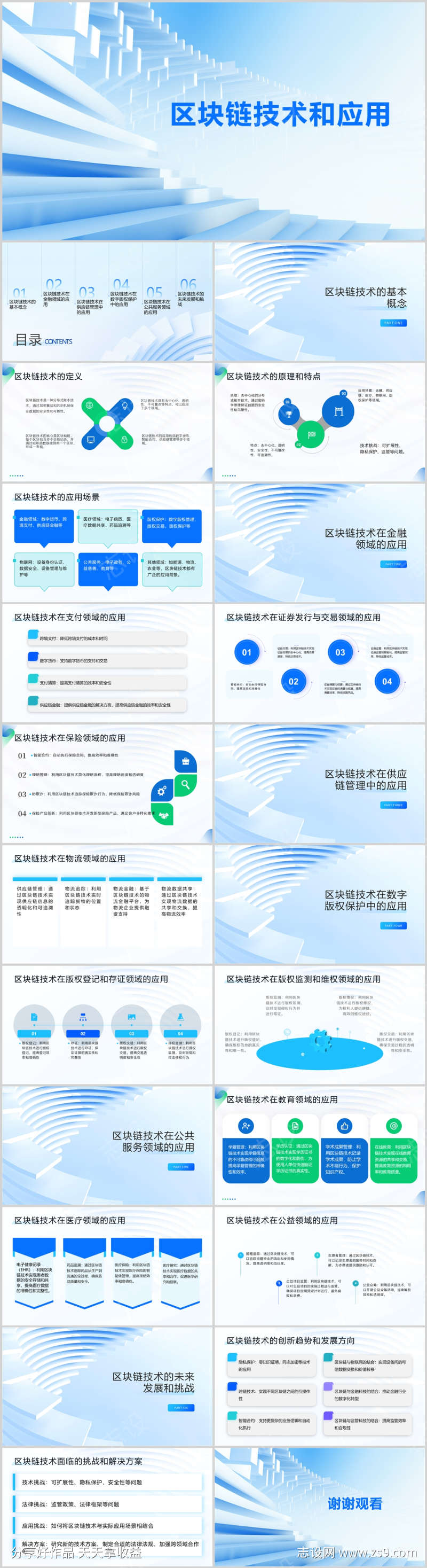 区块链技术和应用PPT