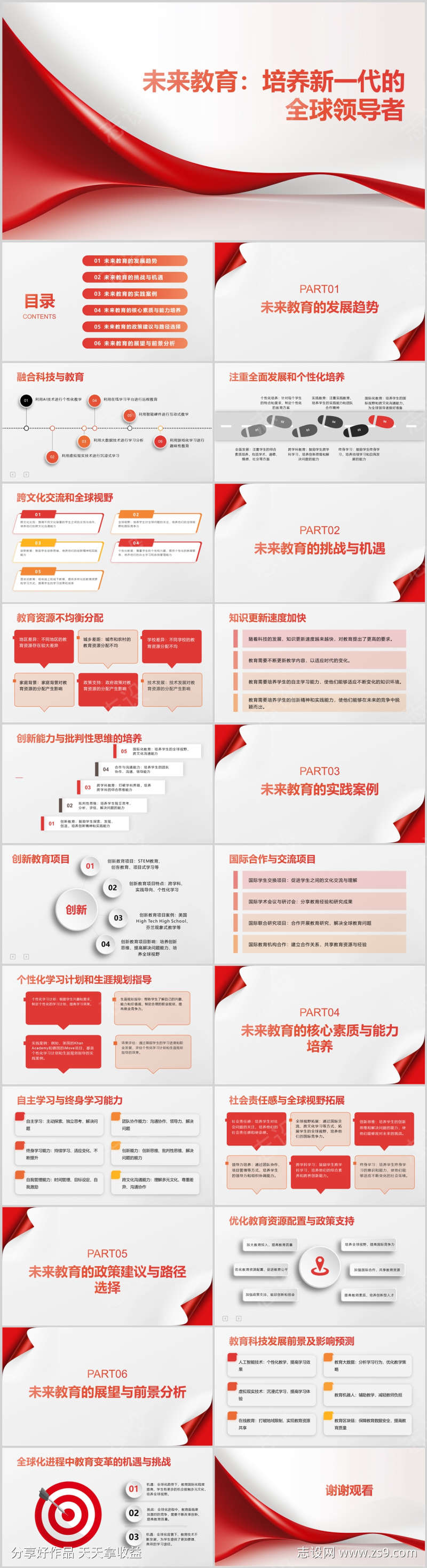 未来教育：培养新一代全球领导者PPT