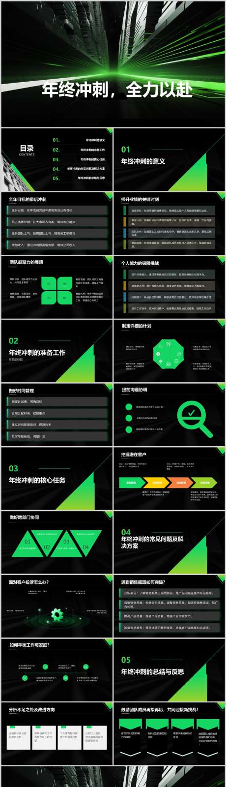 年终冲刺全力以赴PPT_源文件下载_其他格式格式_1212X4786像素-报告,分析,反思,总结,方案,冲刺,年终,PPT-作品编号:2024041615581707-源文件库-ywjfx.cn