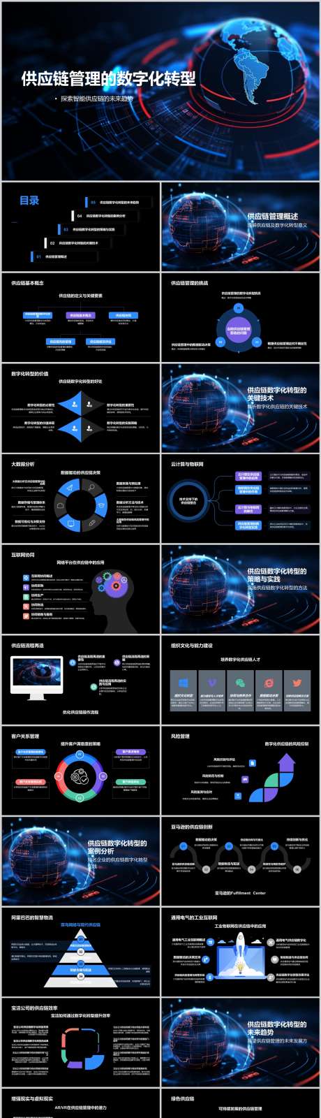 供应链管理的数字化转型PPT_源文件下载_其他格式格式_1212X4788像素-转型,数字化,管理,供应链,PPT-作品编号:2024041611226755-源文件库-ywjfx.cn