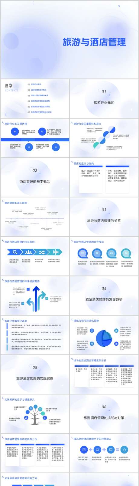 旅游与酒店管理PPT_源文件下载_其他格式格式_1212X4446像素-市场,管理,酒店,旅游,PPT,企业-作品编号:2024041611541298-源文件库-ywjfx.cn