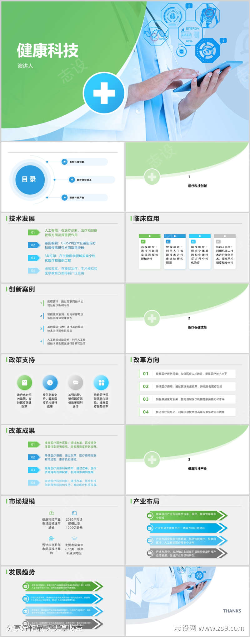 健康科技PPT