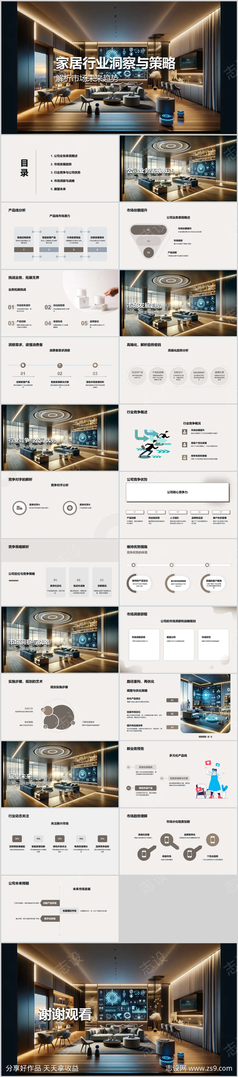 家居行业洞察与策略PPT