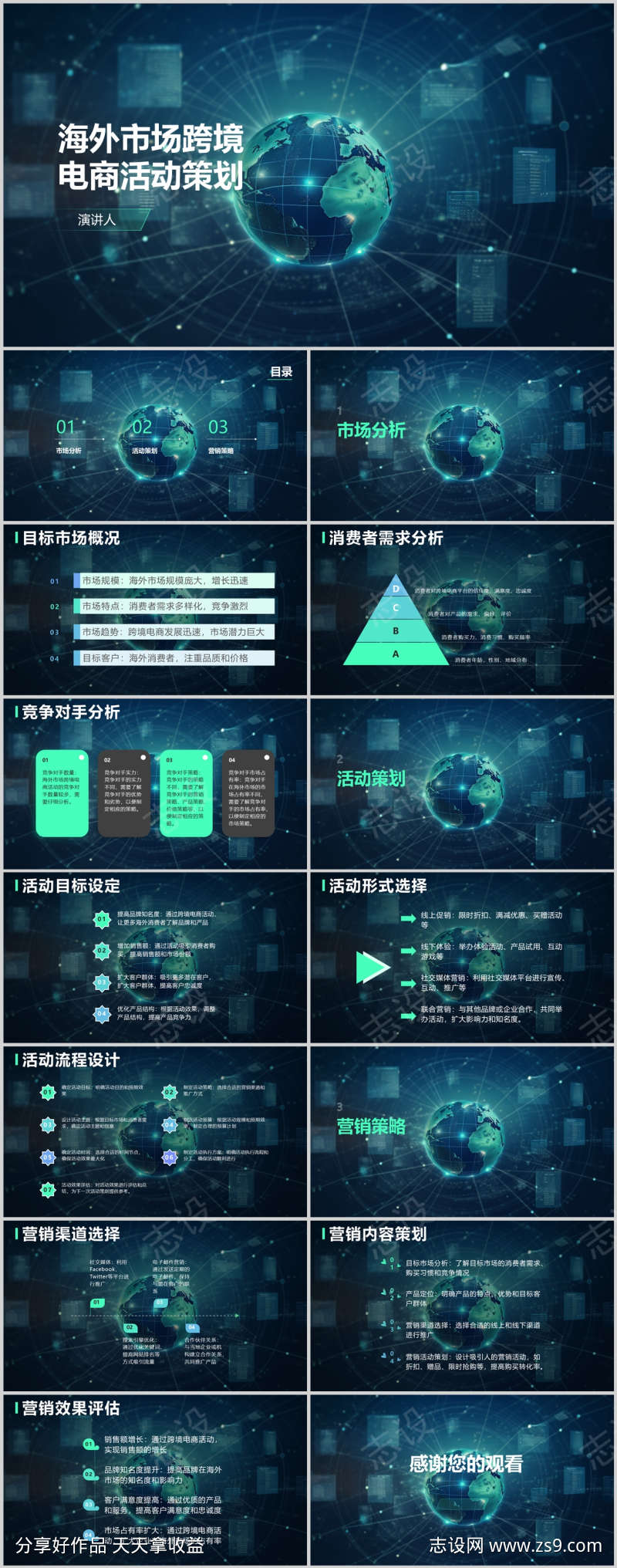 海外市场跨境电商活动策划PPT