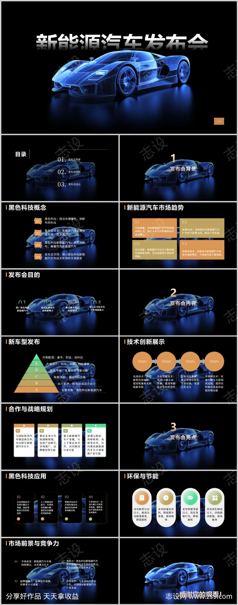 黑色科技新能源汽车发布会PPT