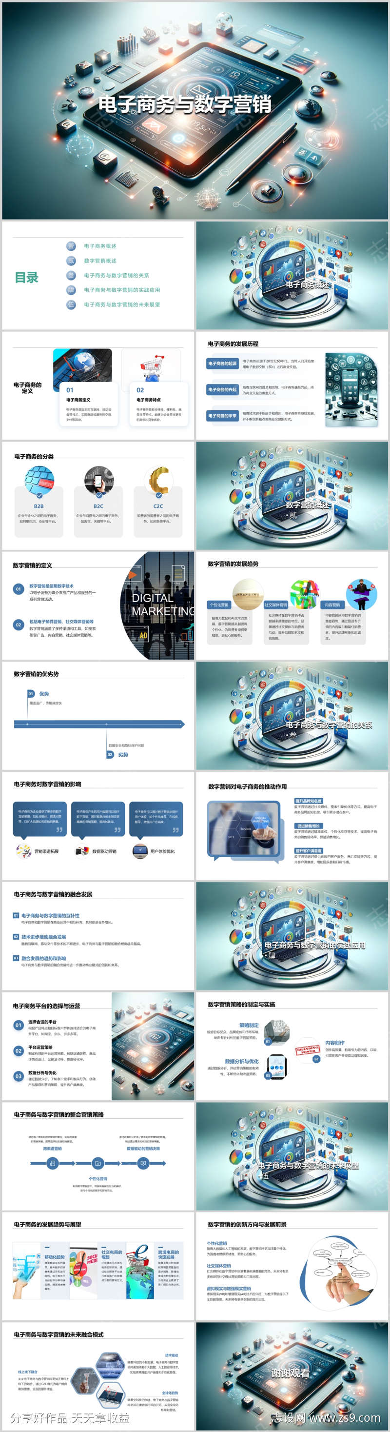 电子商务与数字营销PPT