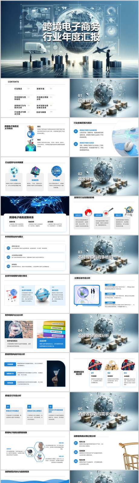 跨境电子商务行业年度汇报PPT_源文件下载_其他格式格式_1212X6497像素-汇报,年度,行业,商务,电子,跨境,PPT-作品编号:2024041813032009-源文件库-ywjfx.cn