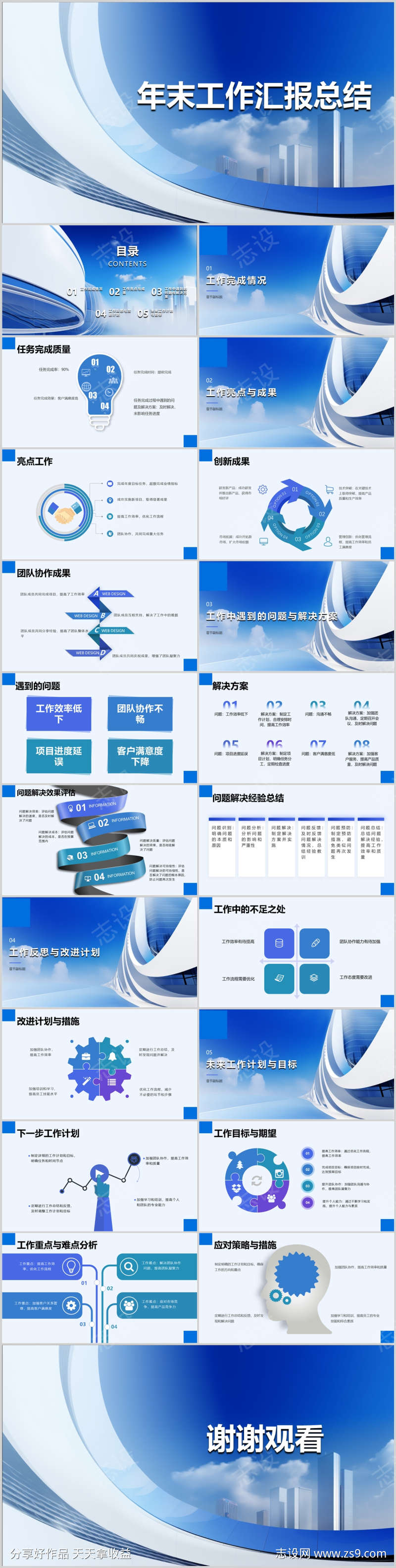 年末工作汇报总结PPT