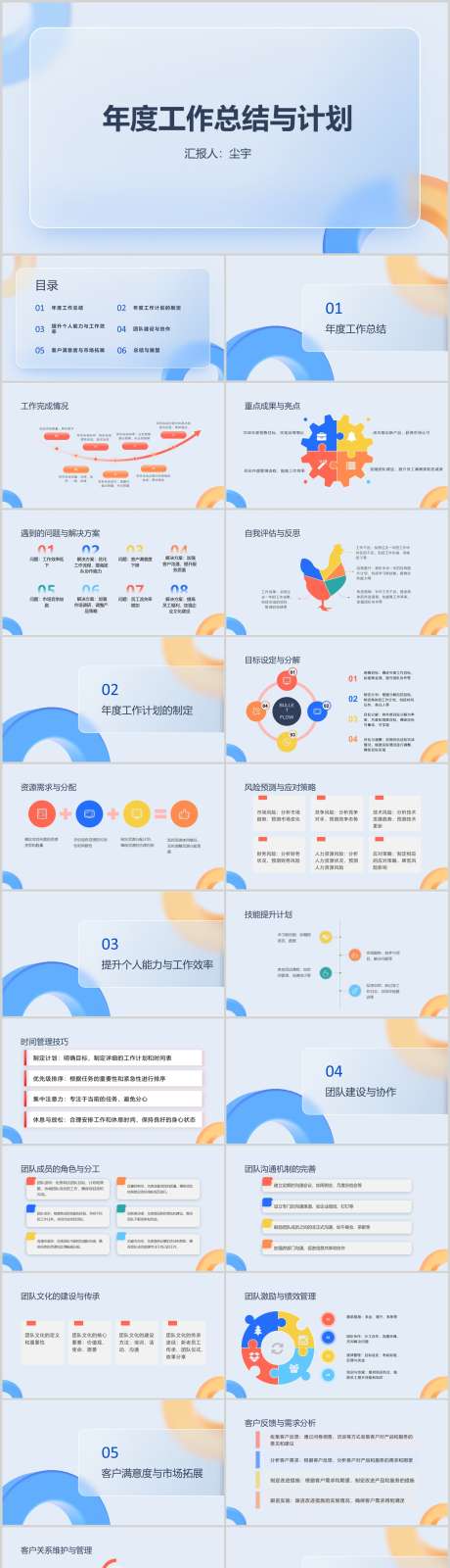 年度工作总结与计划PPT_源文件下载_其他格式格式_1212X5469像素-模板,计划,总结,工作,年度,PPT-作品编号:2024041813327604-源文件库-ywjfx.cn