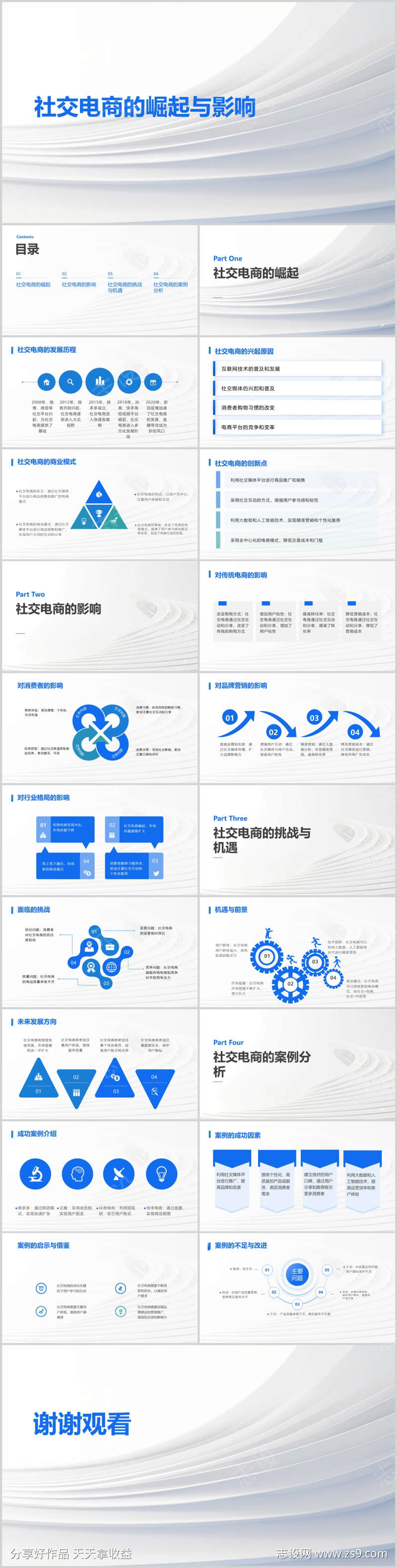 社交电商的崛起与影响PPT