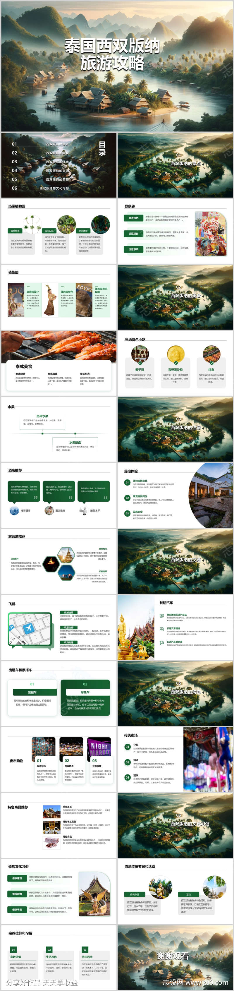 泰国西双版纳旅游攻略PPT