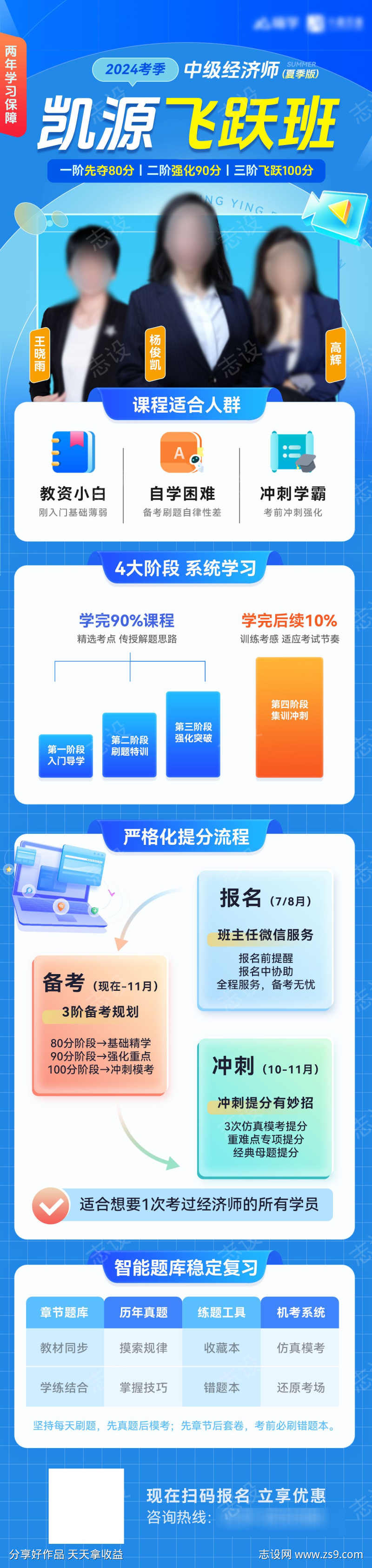 经济师教育培训金融理财课程长图