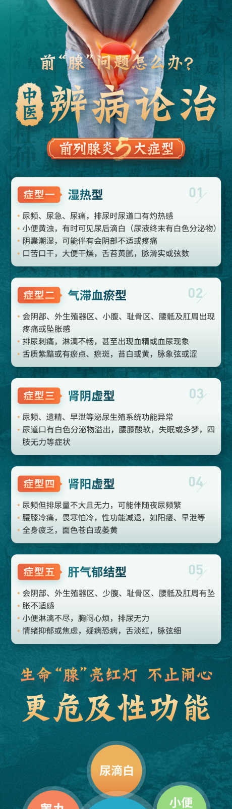 百度前列腺炎男科专题页信息流落地页_源文件下载_PSD格式_1080X7675像素-前列腺,信息流,落地页,详情页,男科,尿频,尿急-作品编号:2024042408278949-源文件库-ywjfx.cn