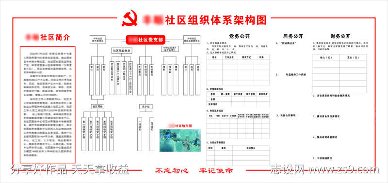 社区组织体系架构图户外宣传栏