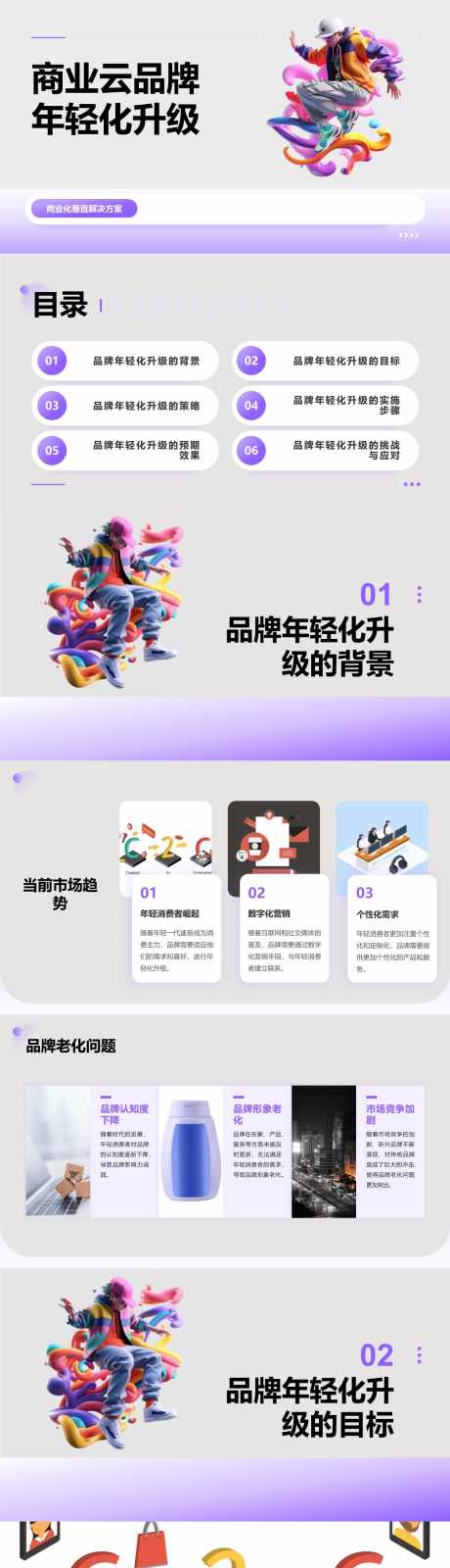 商业云品牌年轻化升级PPT_源文件下载_其他格式格式_1280X18000像素-方案,策划,升级,年轻化,品牌,商业云,PPT-作品编号:2024050912411576-源文件库-ywjfx.cn