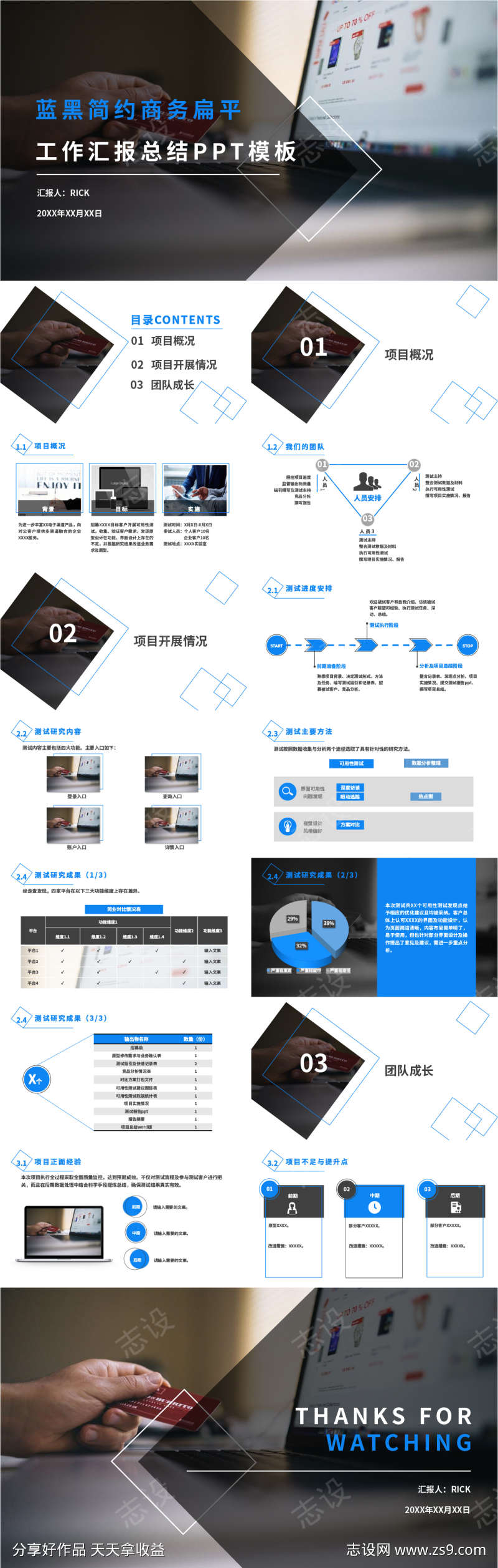 蓝黑简约商务扁平工作汇报总结PPT模板