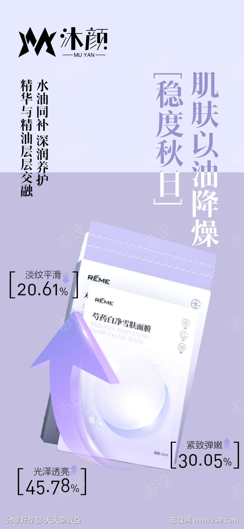 护肤品面膜系列海报