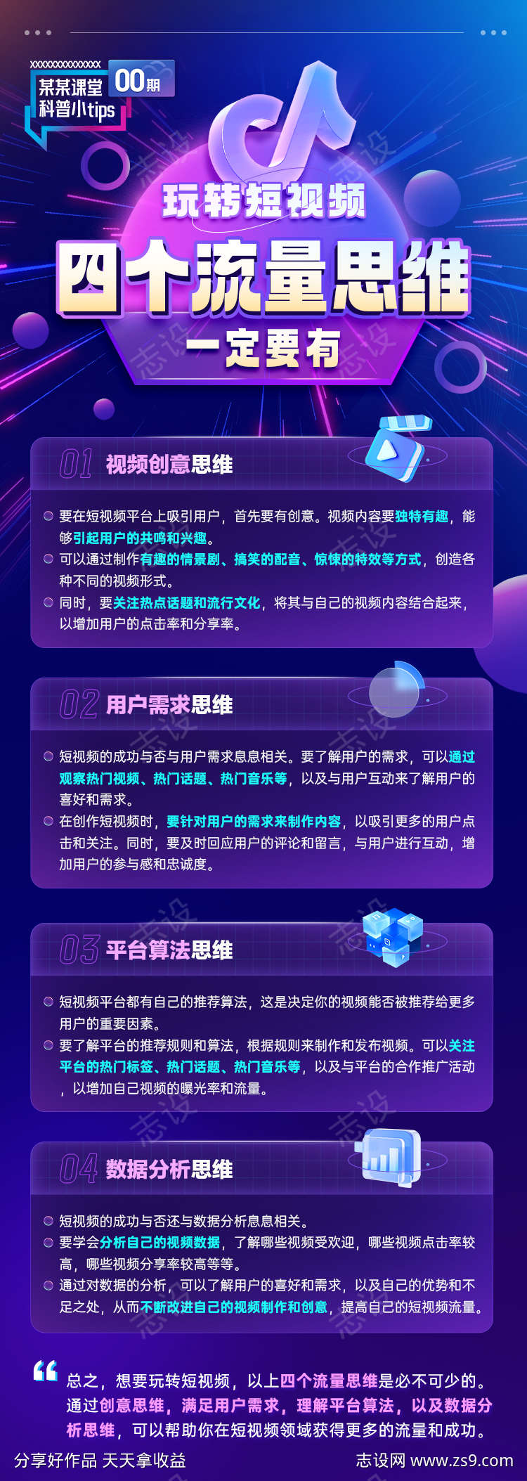 企业私域科普炫酷长图