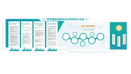 实验室安全文化介绍文化墙_源文件下载_AI格式_8787X4961像素-企业,介绍,墙面,设计,展板,实验室,文化墙-作品编号:2024052217108154-源文件库-ywjfx.cn