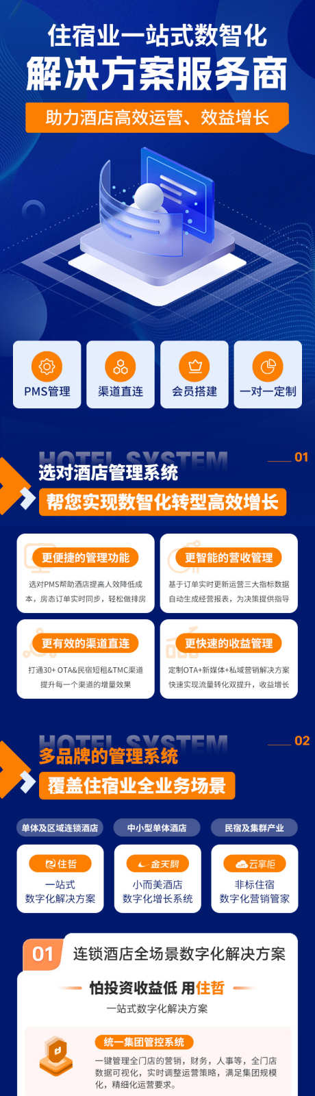 住宿业酒店管理一站式服务商长图_源文件下载_PSD格式_750X6135像素-信息,科技,民俗,酒店,管理,长图,服务商,一站式,住宿业-作品编号:2024052311069274-源文件库-ywjfx.cn