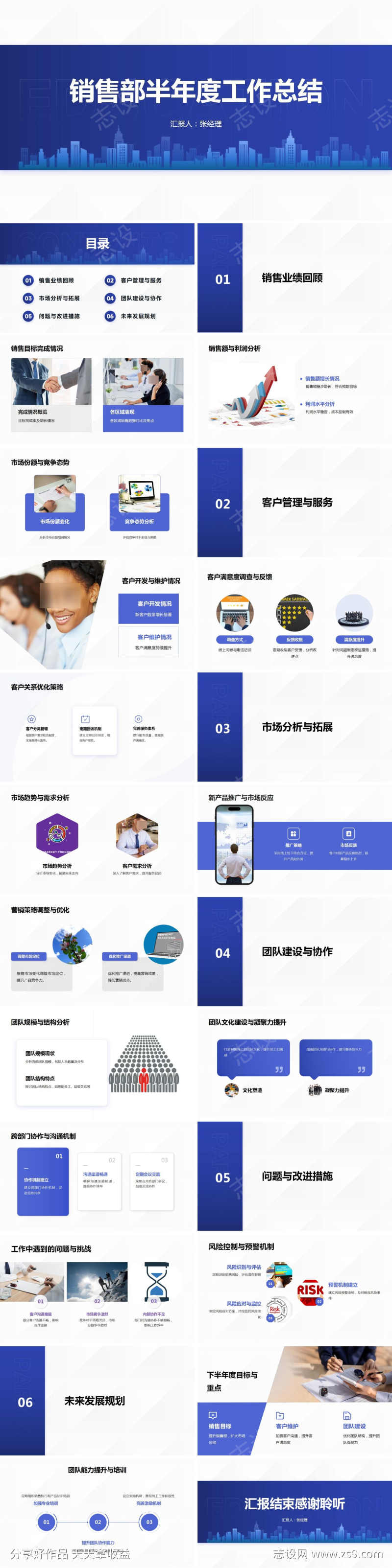 销售部半年度工作总结汇报ppt