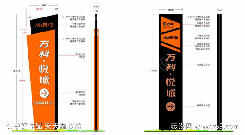 导视图只想图设计地产vi物料