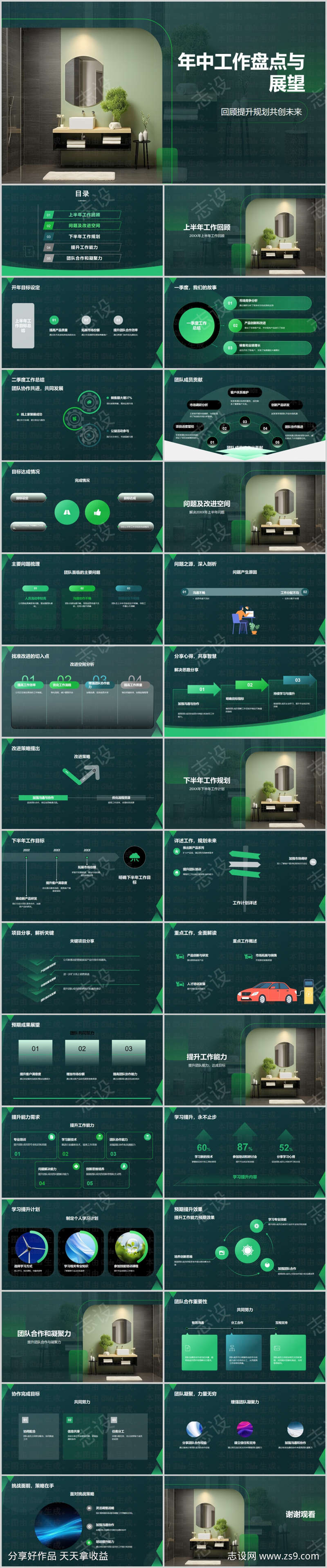 年中工作盘点与展望