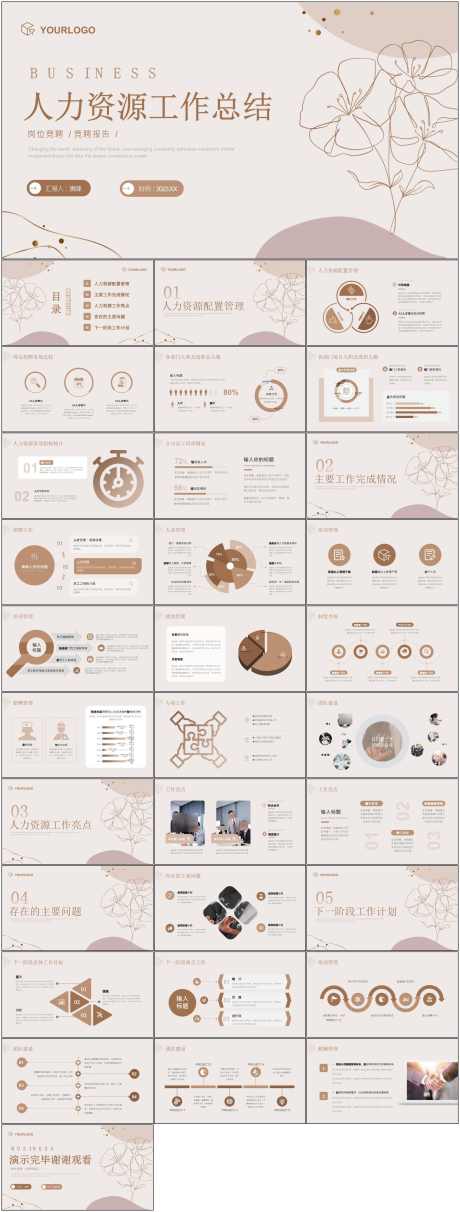 人力资源工作总结PPT_源文件下载_其他格式格式_1798X4737像素-PPT,人力,资源,工作,总结-作品编号:2024060316151148-源文件库-ywjfx.cn